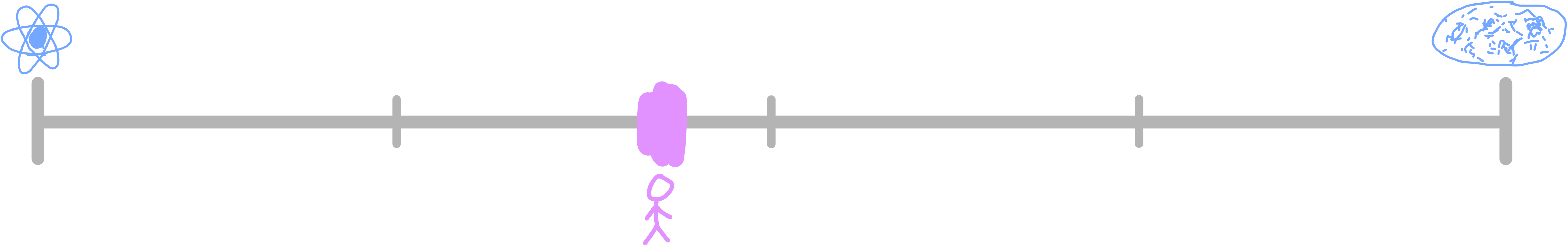 Logarithmic scale of mass, from electron neutrino to the universe